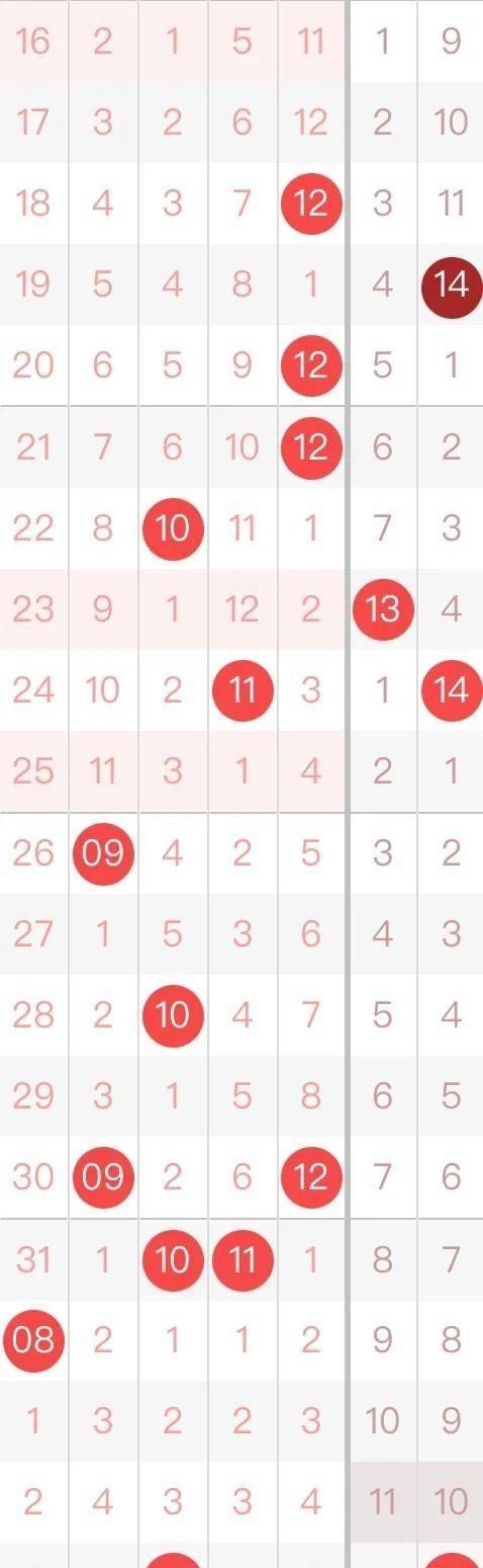 揭秘大乐透6+3中奖算法，从概率到策略的全面解析