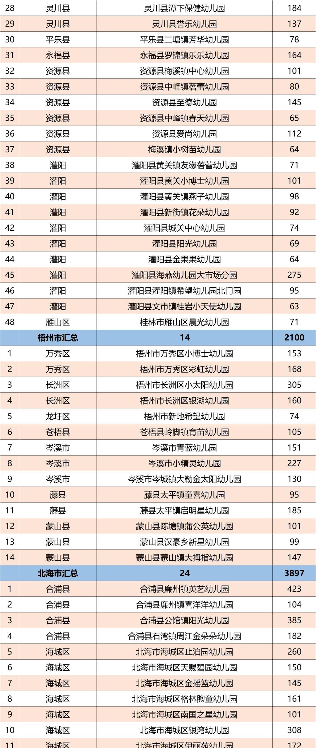 广西福彩提前2天发布中奖信息，透明度提升与公众信任的双重考量