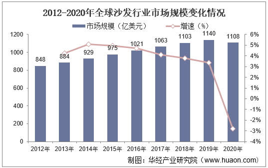 全国油价调整落幕，影响、趋势与未来展望