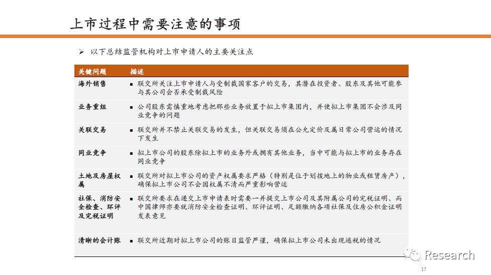 探索体彩胜平负，理解与策略