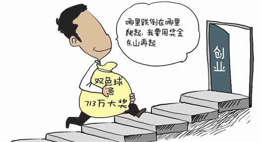 警惕！下载福利彩票3D双色球背后的陷阱与风险