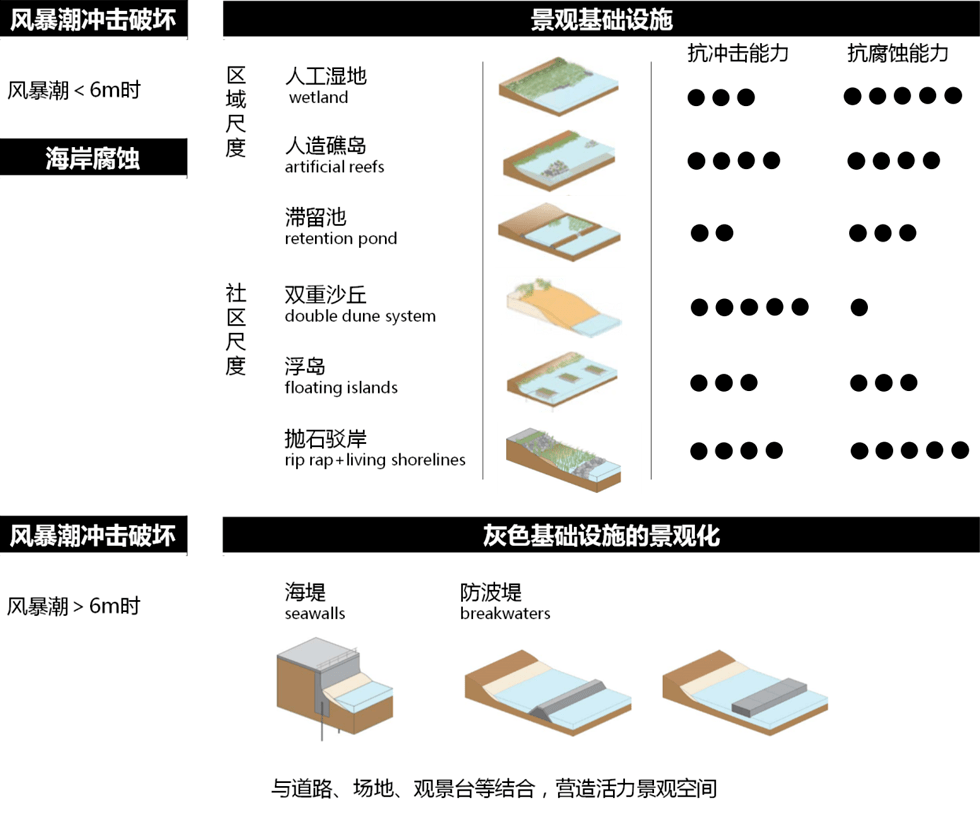探索图规软件下载，解锁设计与规划的无限可能