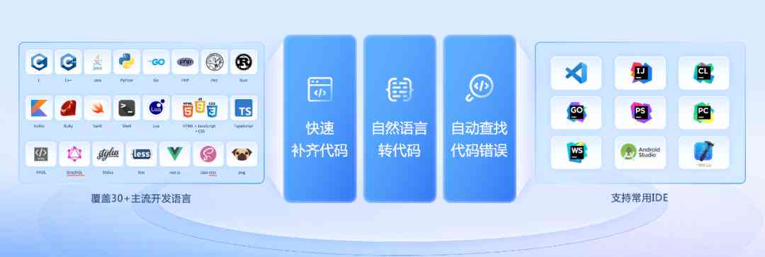 图规我要发，打造高效工作与生活的智能助手