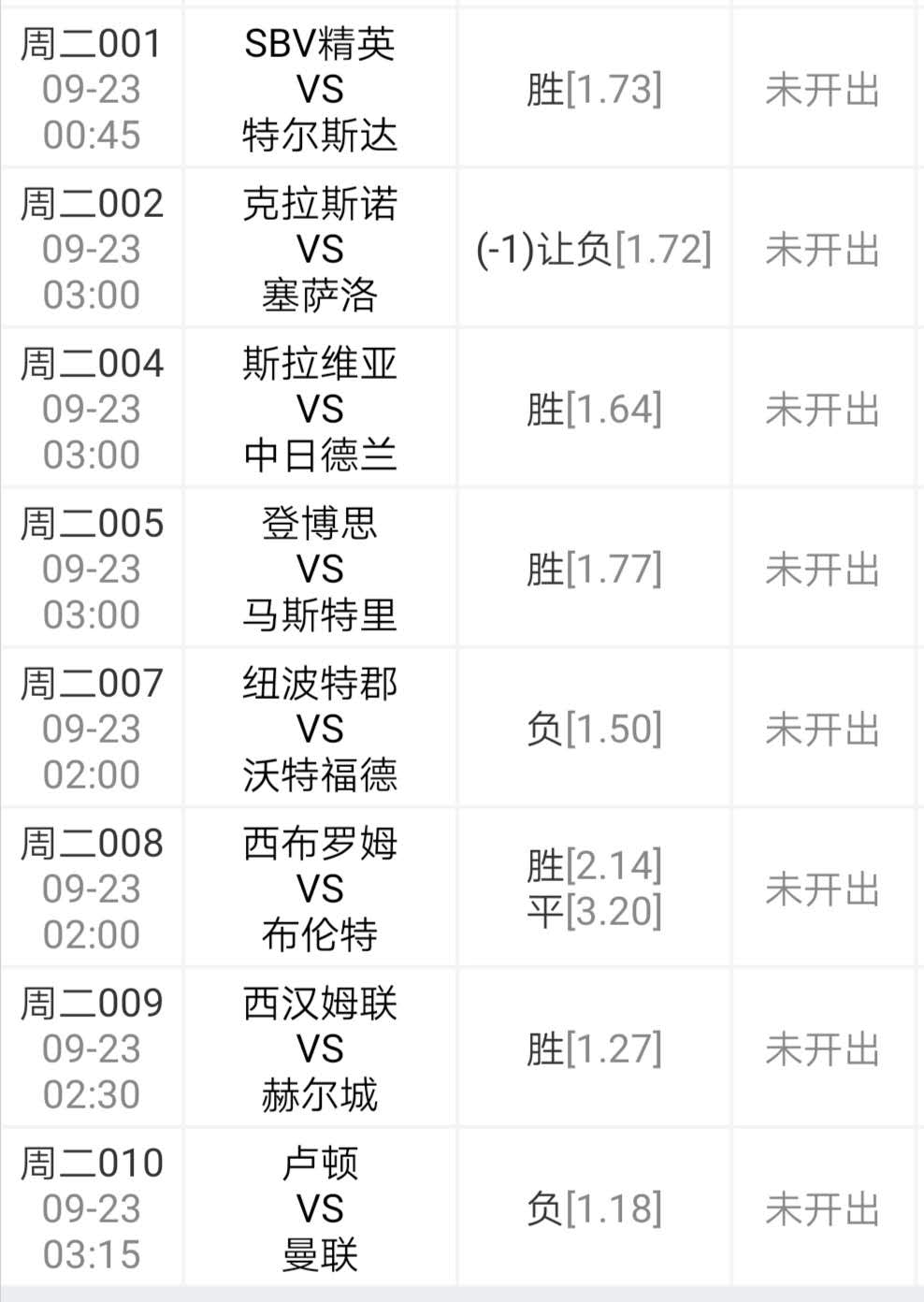 球探足球，即时比分与完场比分的深度解析