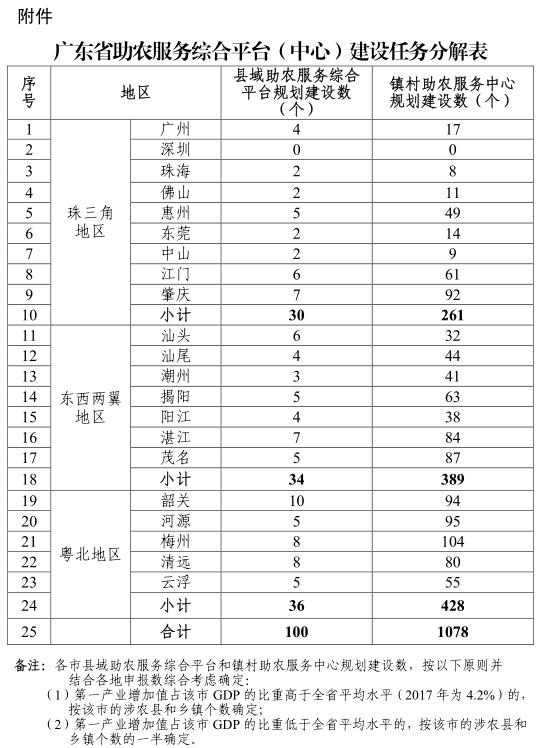 探索香港最新最准最全资料网站，一站式获取城市脉动