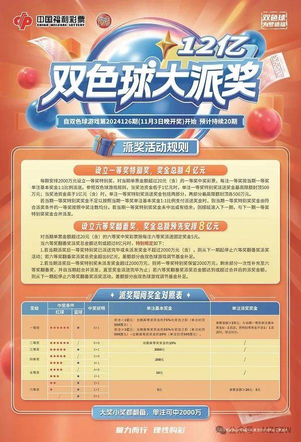 足球比分 第9页