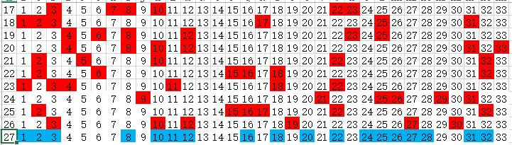 2019025期双色球彩报深度解析，数字背后的幸运与智慧