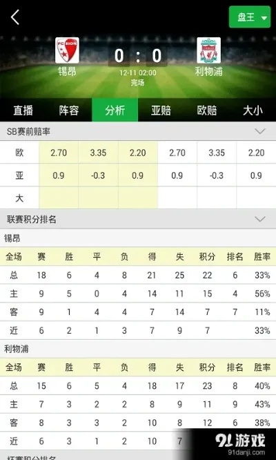 体育新闻 第7页
