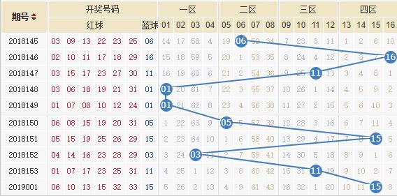 足球比分 第7页
