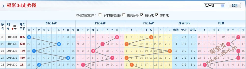 足球比分 第6页