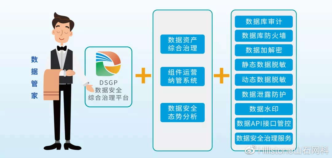 448888管家婆网站，打造消防安全新生态