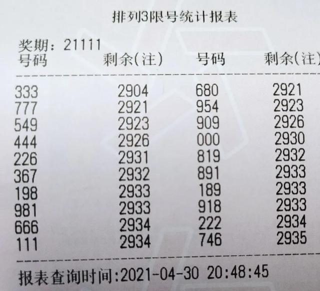 河北福彩排列七1000万活动规则详解