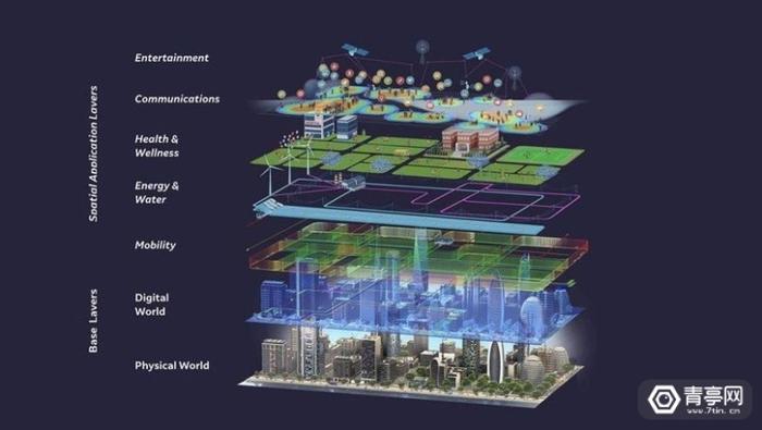 3D地图实时，重塑空间感知与决策效率的未来