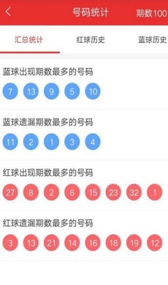 排列三基本走势图彩吧助手，解锁数字彩票的秘密