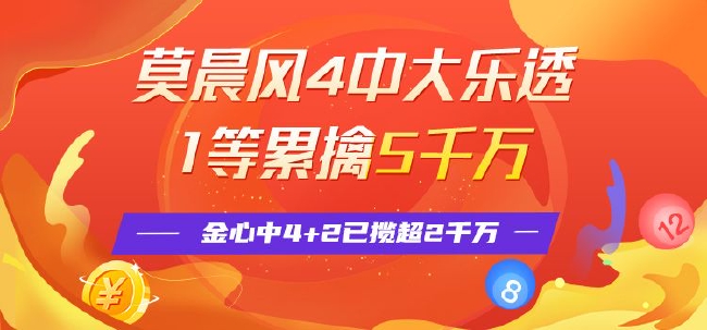 莫晨风福彩3D预测，揭秘数字背后的智慧与策略
