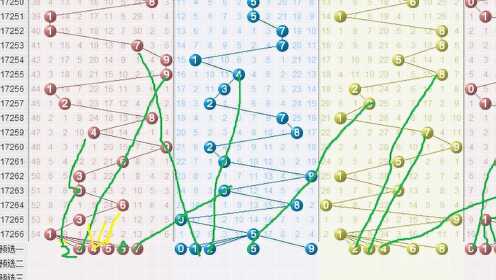探索体彩排三排五走势图36的奥秘，数字背后的智慧与策略