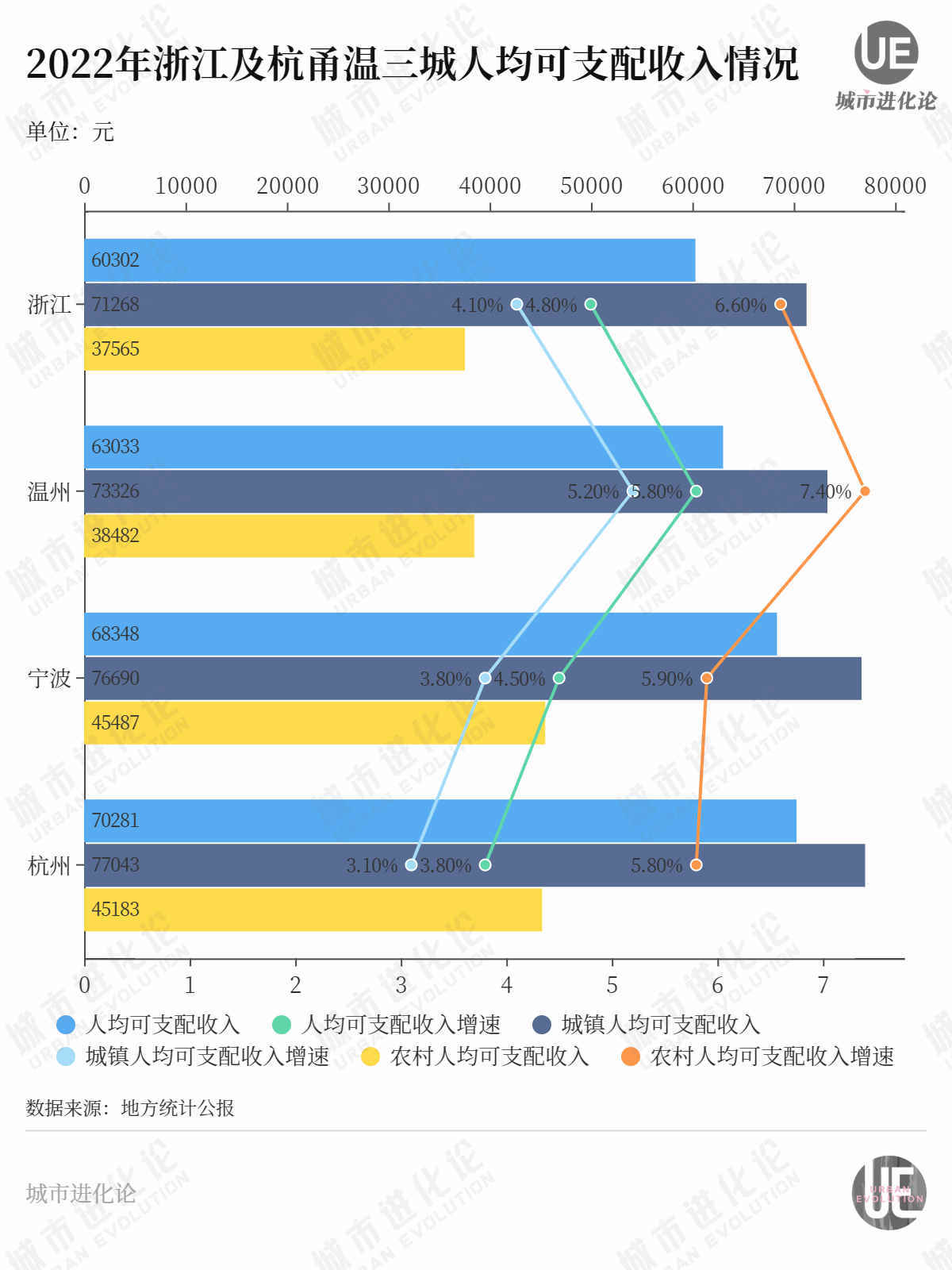 排列三和尾走势图在彩票分析中的应用与策略