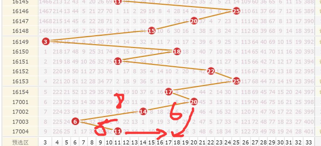 玩转大乐透，解锁数字游戏的乐趣与策略