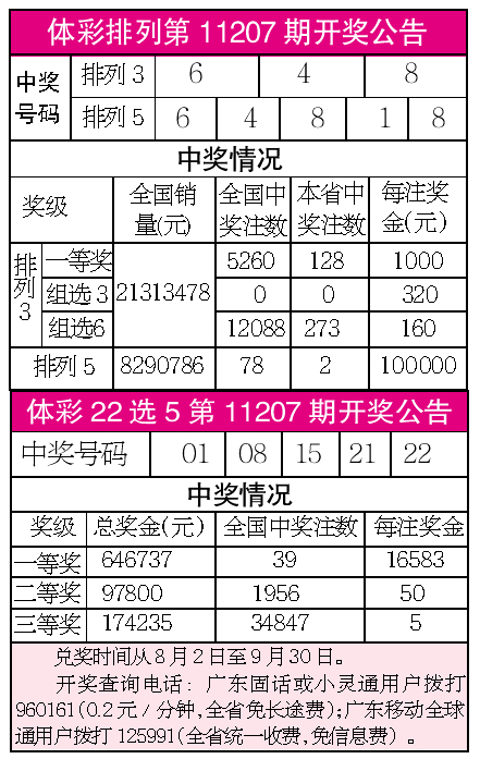 万能倍投计算器，提升彩票投注效率的智能工具