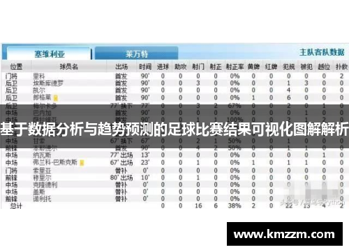 足球比分预测模型，数据驱动的竞技艺术