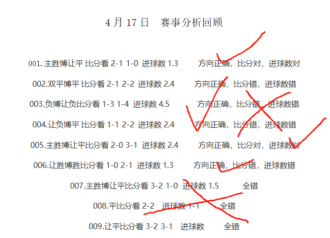 足球竞彩，深度解析比分串计算与策略应用