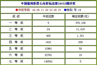 彩票新风潮，新浪竞技风暴下的最新彩票频道探索
