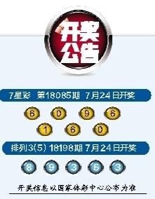 7位数开奖，今晚的期待与惊喜