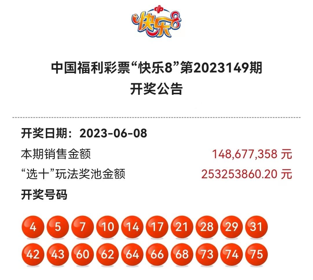 福彩快乐8，今日开奖揭晓，中奖喜悦共分享