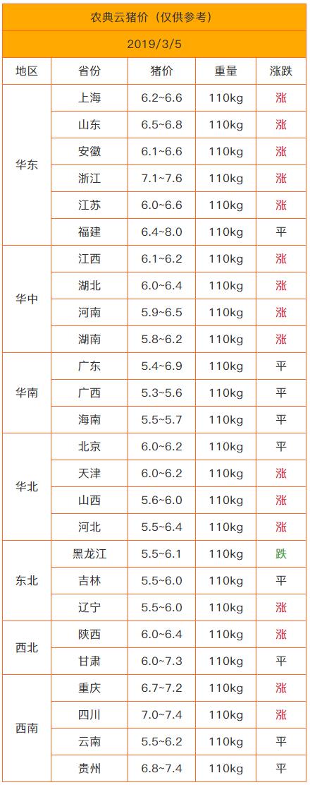 华东15选5开奖走势图与浙江风采的深度解析