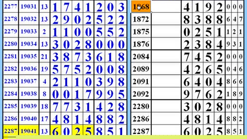 探索数字世界的速度与激情，揭秘3794与73884的极速开奖之旅