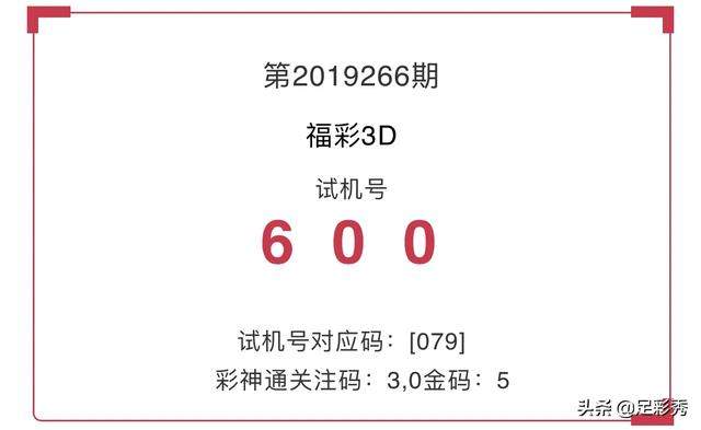 今晚3D试机号金码，揭秘与解析