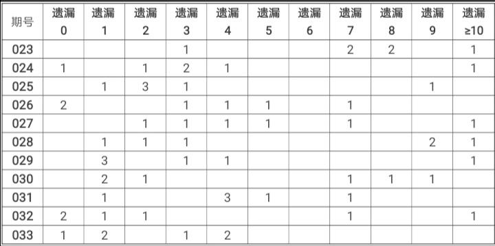 福彩11月15日开奖结果揭秘，梦想与希望的碰撞