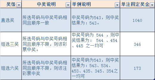 2025年5月4日 第27页
