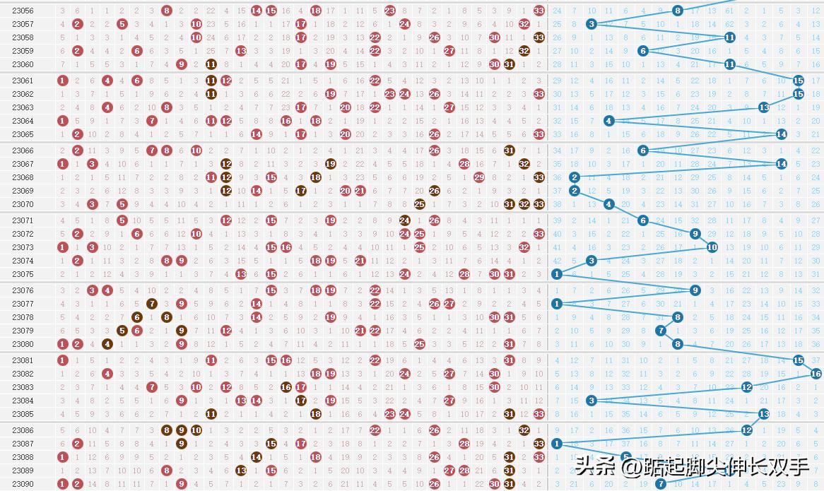 探索双色球开奖结果，揭秘详细地址与背后的故事