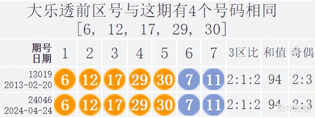 2025年5月 第314页