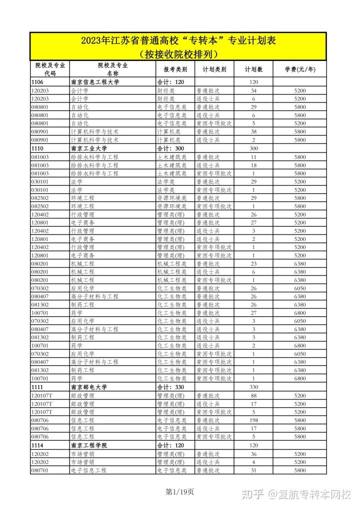 2023排列五今晚必中一注90期，理性分析与幸运期待