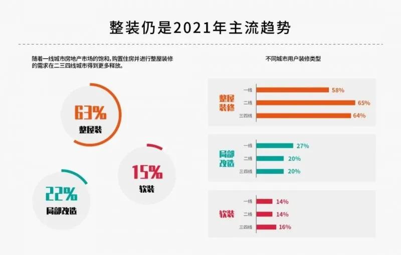 2023年双色球走势图200期，数据洞察与未来预测