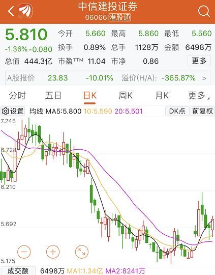 探索双色我50期走势图，数字背后的奥秘与策略