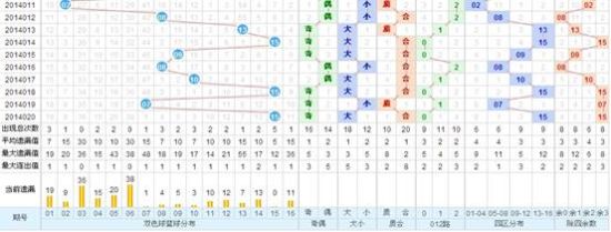 浙江双色球开奖走势图2，揭秘背后的数字奥秘与彩民心声