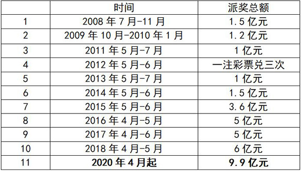 3D千禧试机号，金码牛彩网下的数字游戏与理性投注