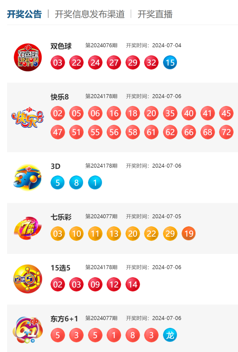 东方6+1，探索最新开奖号码的奇妙之旅