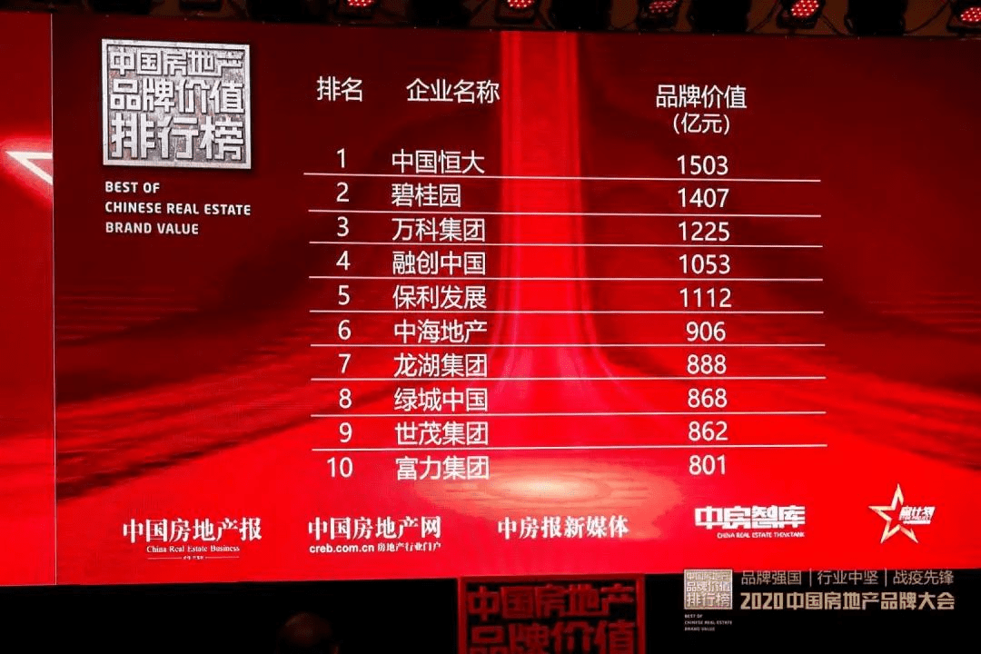 2024年够力奖表，揭秘未来彩票市场的神秘面纱