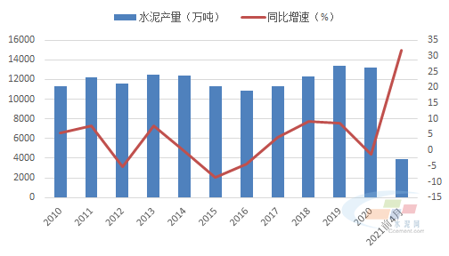 排列五2011年全年走势图带连线，深度解析与未来展望