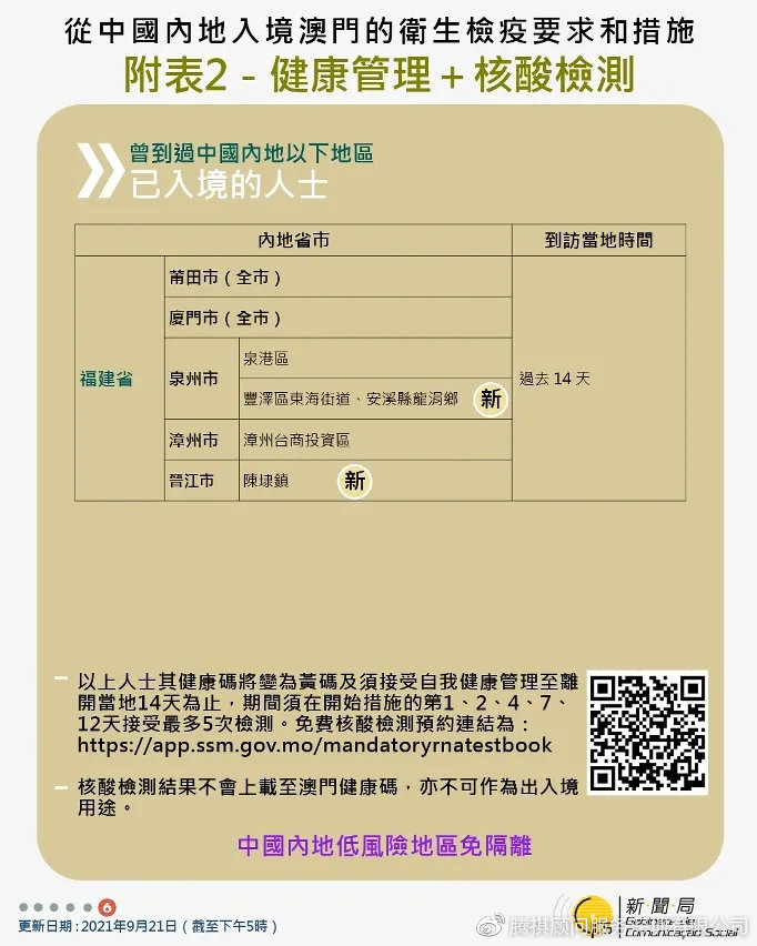 2025年5月21日 第7页