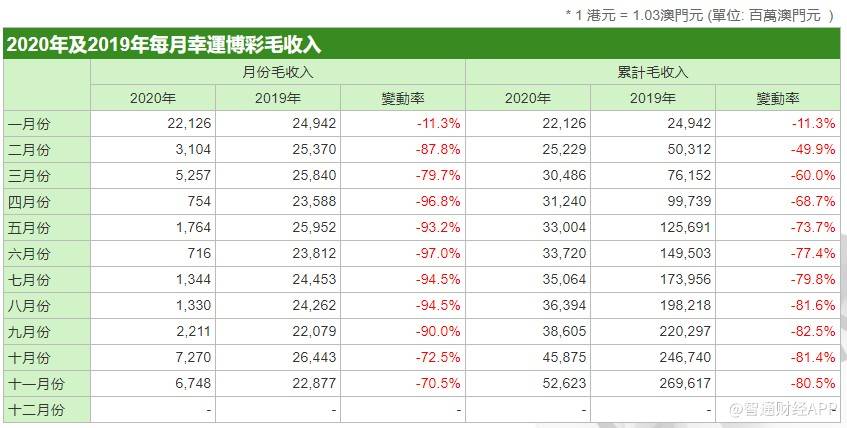 新澳门六开2023年最新资料查询与开奖结果汇总，揭秘年度幸运时刻