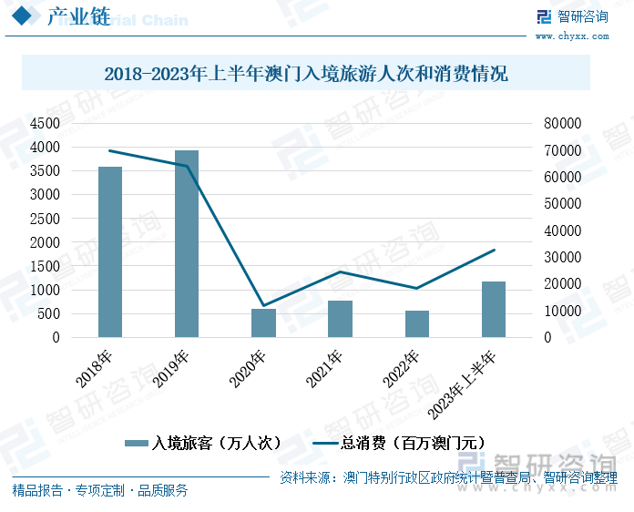 探索新澳门六开2023年最新资料，深度解读与理性分析