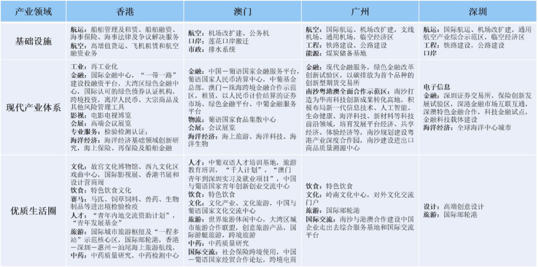 新澳门六开最新资料查询，官方正版全文的权威解读与深度分析