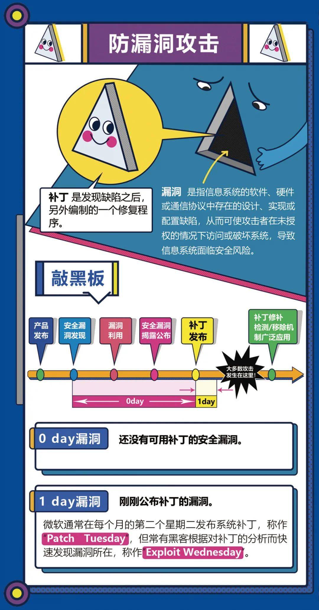 警惕新澳门六采资料计划软件免费版破解版的陷阱，网络安全与法律风险
