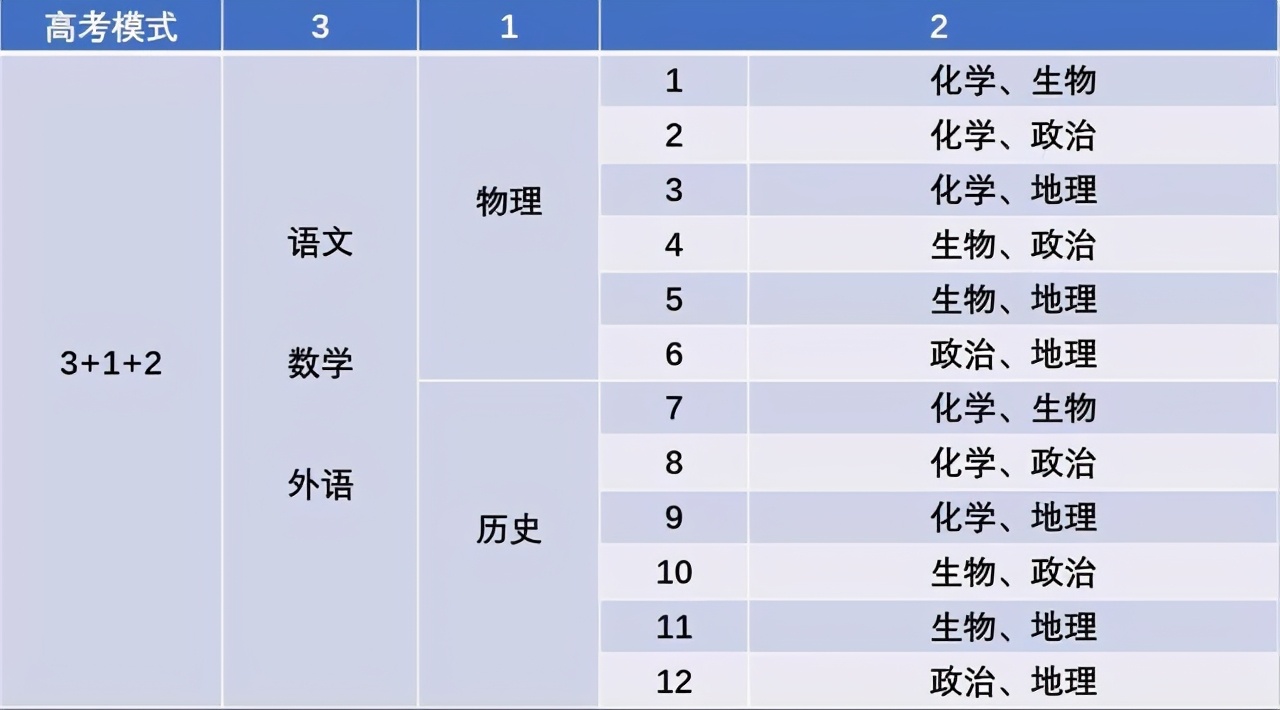 2025年5月 第265页