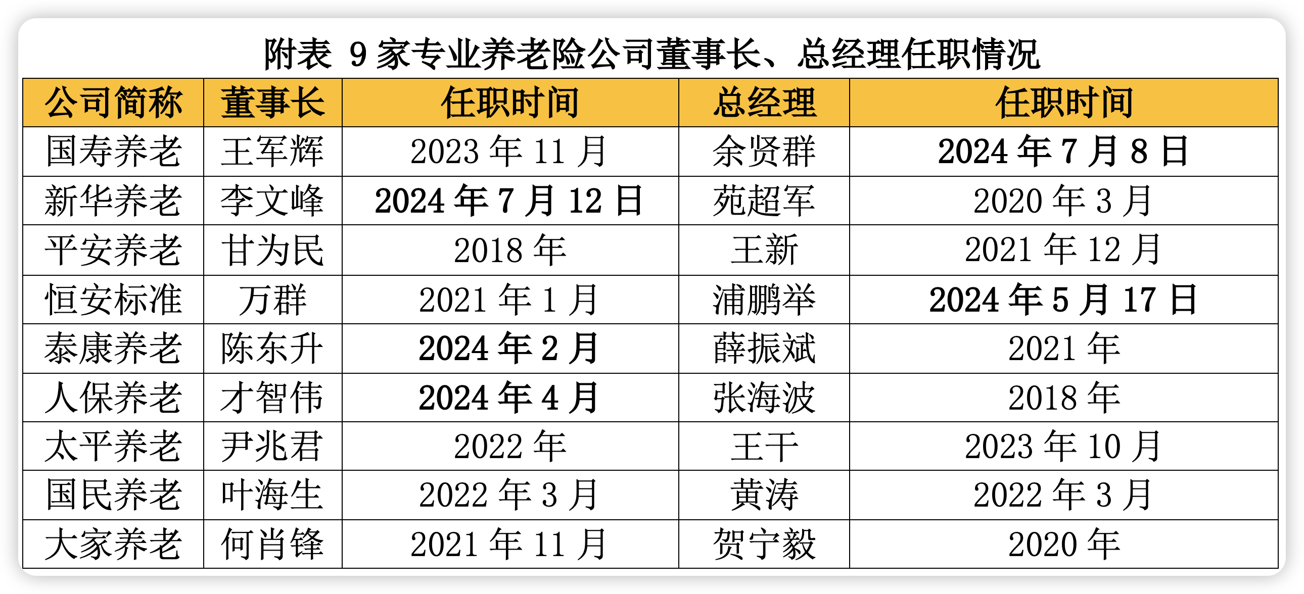 澳门六大赌场老板身价排名榜一览表，赌城背后的财富帝国
